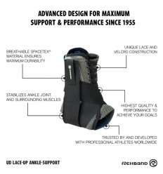 Opornica za gleženj REHBAND LIGHT